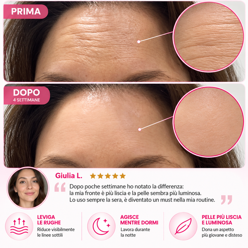 FORELIFT™ | Patch Notturni Leviganti Rughe